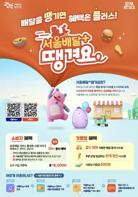 공공배달상품권 페이백 이벤트 홍보 포스터