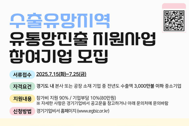 경기도, 수출기업 100개사에 온·오프라인 유통망 진출 지원