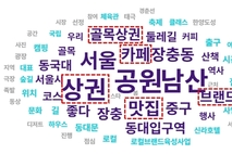서울신용보증재단, '상권에 브랜드를 입히자, 매출이 올랐다' 서울시 로컬브랜드 상권 매출 최대 29 상승