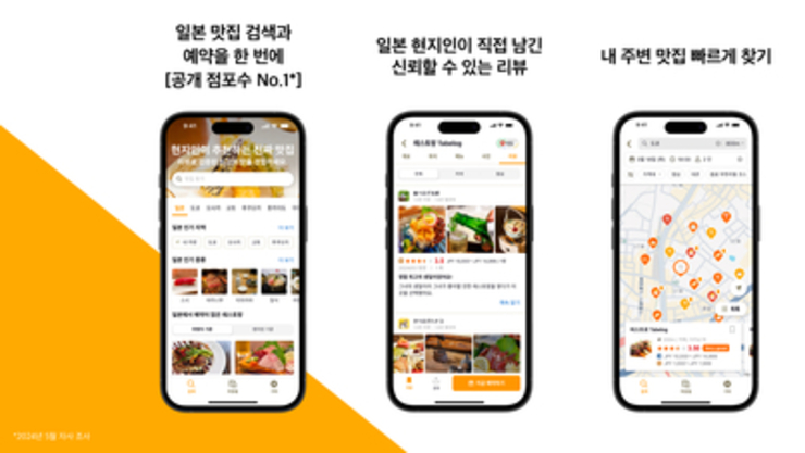 일본 맛집 검색 및 예약 서비스 ‘타베로그’ 방일 여행객 위한 다국어 앱 출시