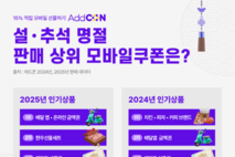 명절 선물 소비 양극화…'간편함과 격식'이 공존