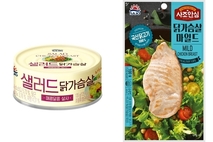 이제는 혼밥보다 ‘혼웰식’, 건강한 간편식 주목