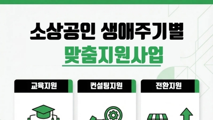 경남도, 소상공인 생애주기별 맞춤 지원 참여자 모집 창업부터 성장·폐업·재도전까지! 3월 3일부터 접수!