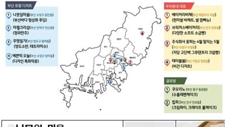 부산, 소상공인 유망업종 '이색디저트' 업종 2년차 육성… 10개 사 마케팅 지원