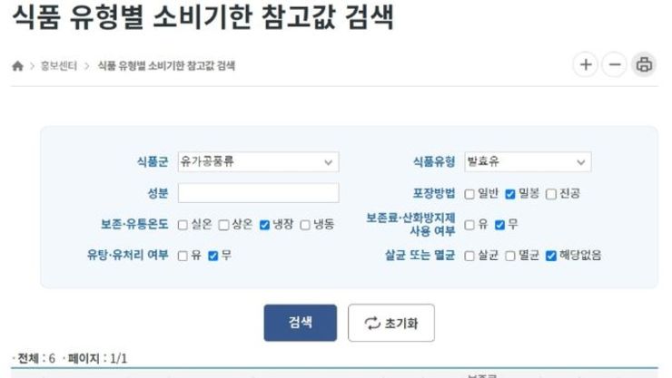식약처, 소비기한 참고값 제공으로 소비기한 표시제 안착 지원