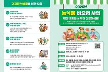 '2026년 농식품 바우처' 신청하세요!