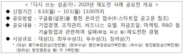 자료=중기부