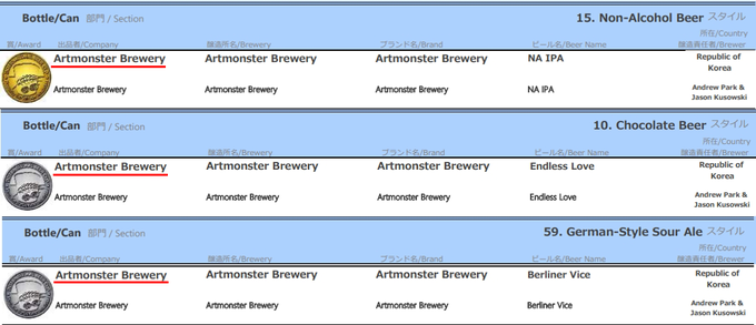 ڷ= INTERNATIONAL BEER CUP Ȩ