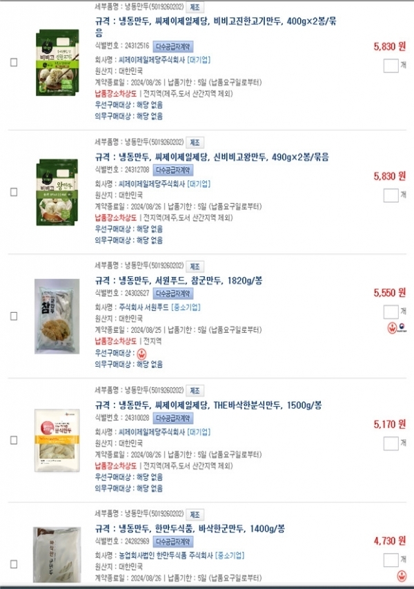 나라장터 쇼핑몰 화면 / 사진제공=조달청