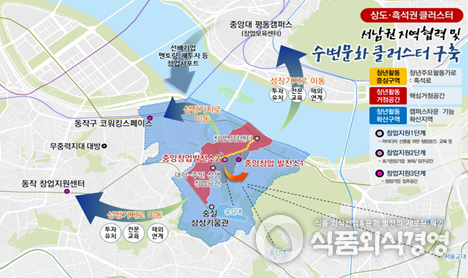 상도.흑석권 클러스터 구축도(안)
