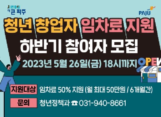 파주시, 청년 창업자 임차료 지원…6개월간 월 최대 50만 원