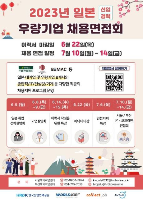 2023년 일본 우량기업 채용면접회 개최