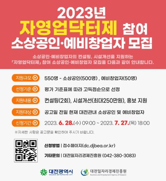 대전시, 자영업닥터제 참여 소상공인, 예비창업자 모집