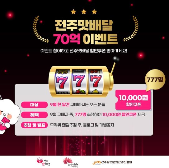 ‘전주맛배달’ 누적 매출액 70억 원 돌파