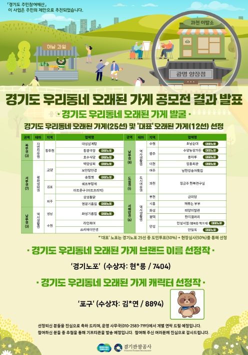 기도 우리동네 오래된 가게 공모전 결과 발표_웹포스터