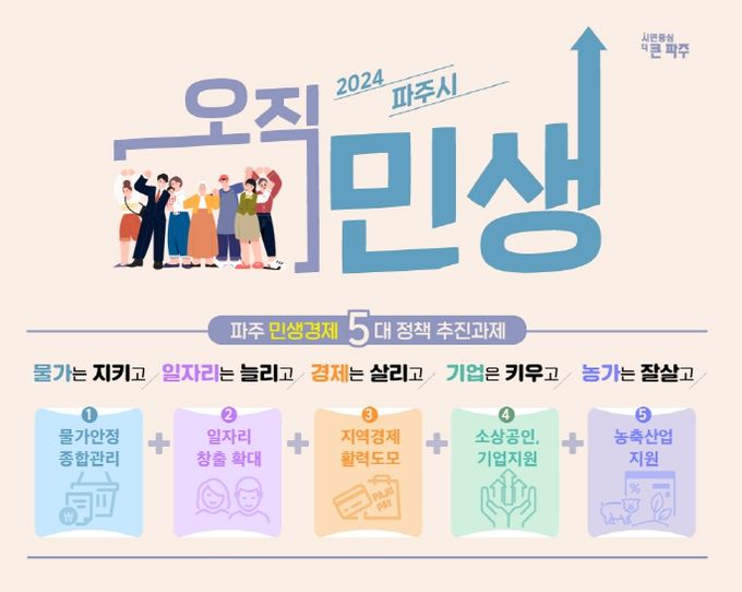 오직 민생 프로젝트 포스터