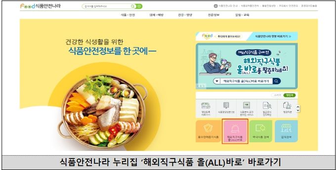 해외직구식품 올(ALL)바로 누리집