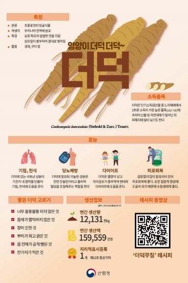 6월 이달의 임산물(더덕)