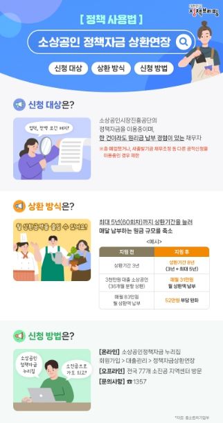 소상공인 정책자금 상환연장’ 신청하세요!