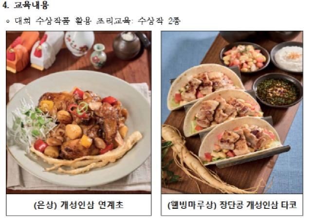 파주시, 장단삼백요리경연대회 수상작 조리기술 전수교육 참가자 모집