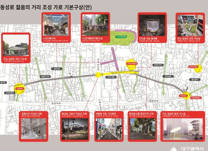 동성로 젊음의 거리 조성 가로기본구상