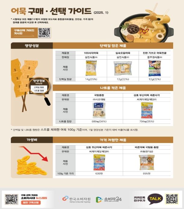 어묵 구매·선택 가이드