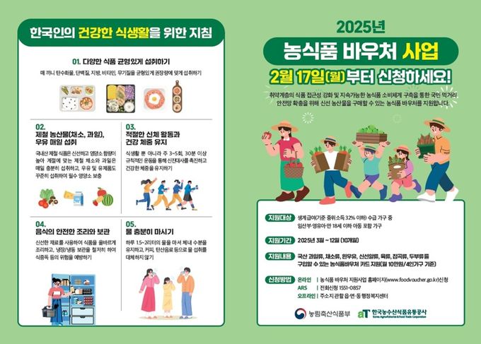 은평구, 농식품 바우처 24일부터 접수