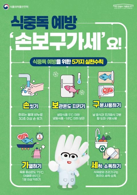 식중독 예방수칙, ‘손보구가세’요! 포스터