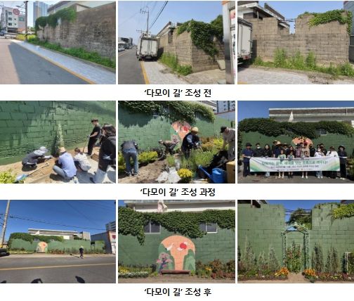공공서비스디자인단 ‘다모이길’ 시범조성