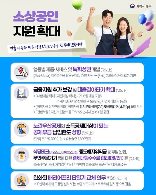 기획재정부