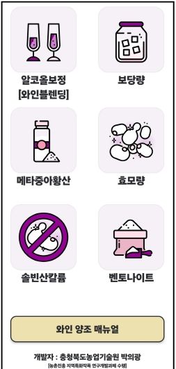 충북농기원, ‘와인 계산기’ 특허 등록, 알코올 보정 기술