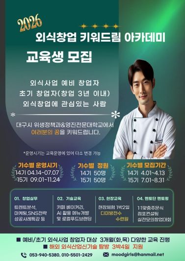 대구 외식창업 ‘키워드림’으로 창업 생존율 높인다… 1기 모집